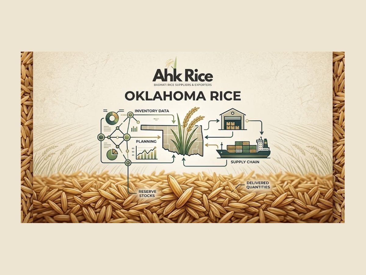 AHK Rice Supports Oklahoma Rice Inventory Planning Requirements