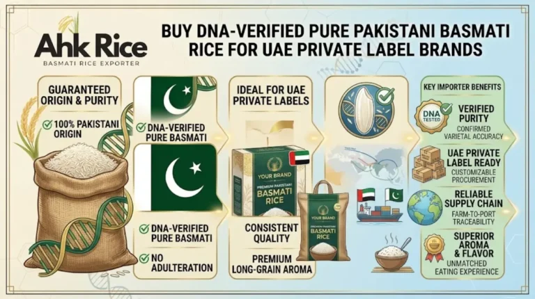 Buy DNA-Verified Pure Pakistani Basmati Rice for UAE Private Label Brands