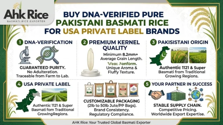 Buy DNA-Verified Pure Pakistani Basmati Rice for USA Private Label Brands