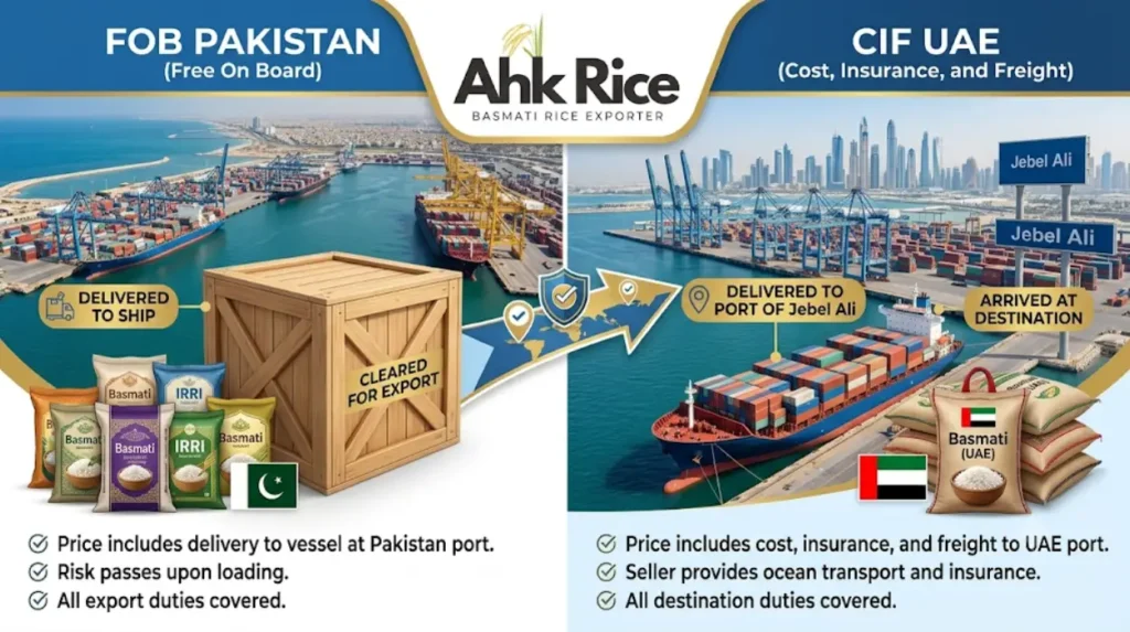 1509 Golden Sella Basmati Rice FOB Pakistan vs CIF UAE: Which Pricing Model Saves More