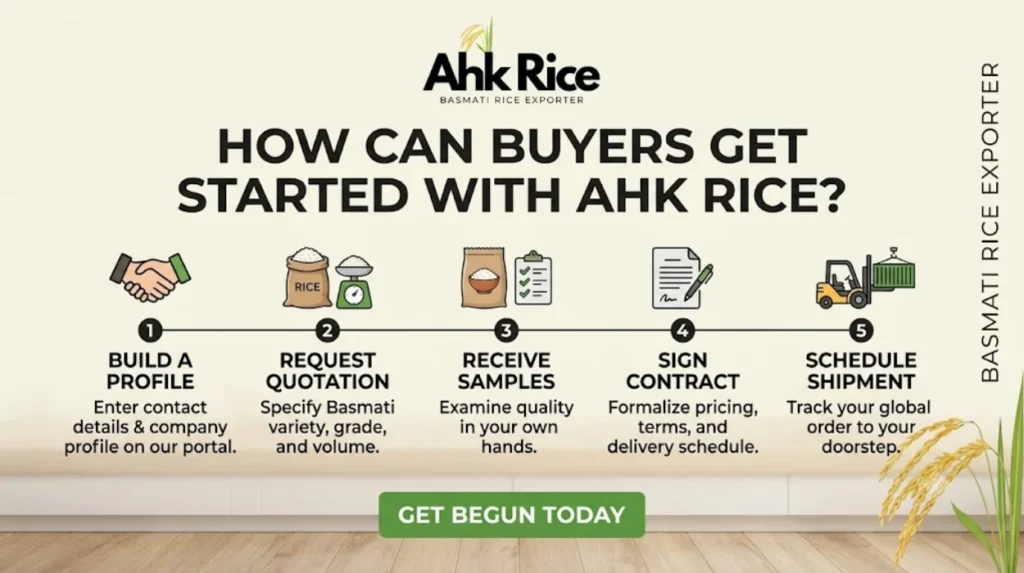 Buy Quality-Controlled Basmati Rice with Verified Moisture Standards