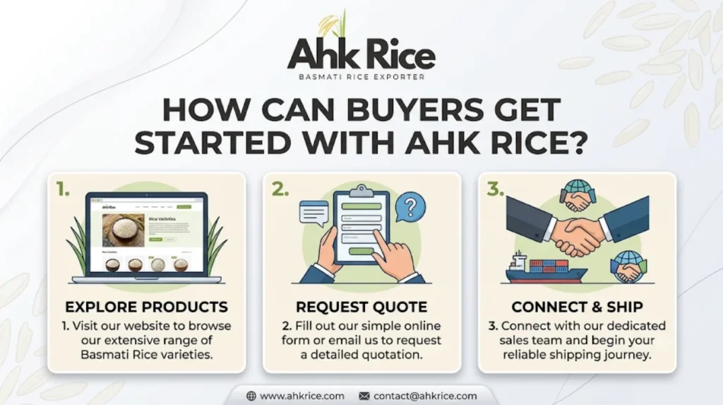 Request Export Prices for Super Kernel Steam Rice FOB Pakistan and CIF UAE Shipment