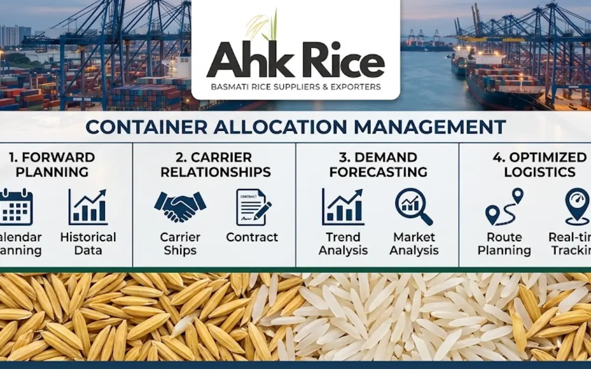 How Do Exporters Manage Container Allocation During Peak Seasons?