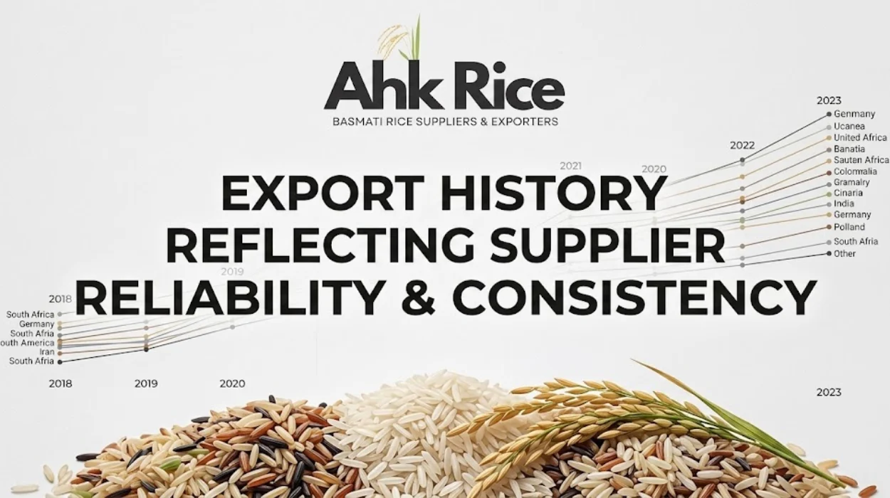 How Does Export History Reflect Supplier Reliability and Consistency?