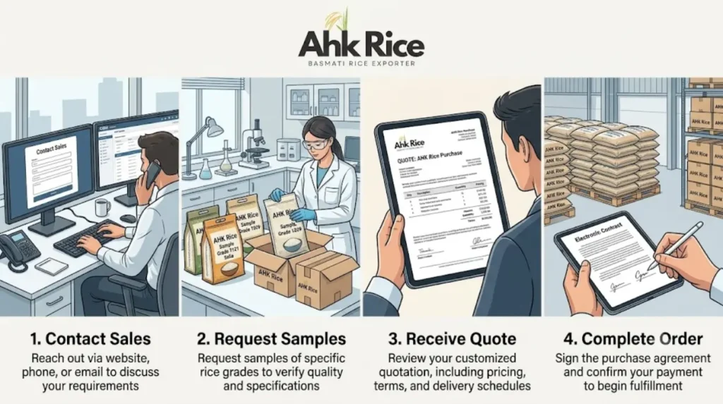 AHK Rice Guarantees Fast Processing and Export Container Readiness