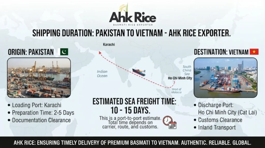 Pakistani Rice Varieties Competitive in the Vietnamese Market in 2026