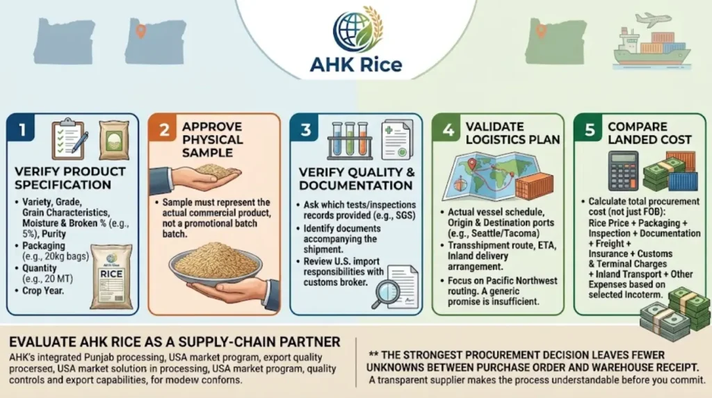 How should Oregon buyers decide whether AHK Rice is the right supplier?