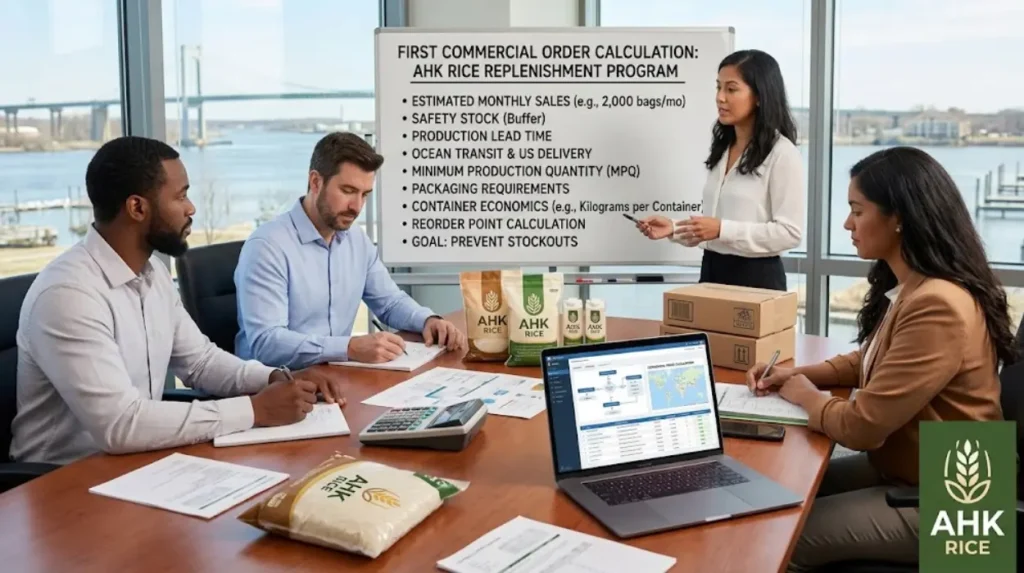 How should a Delaware brand calculate its first commercial order?