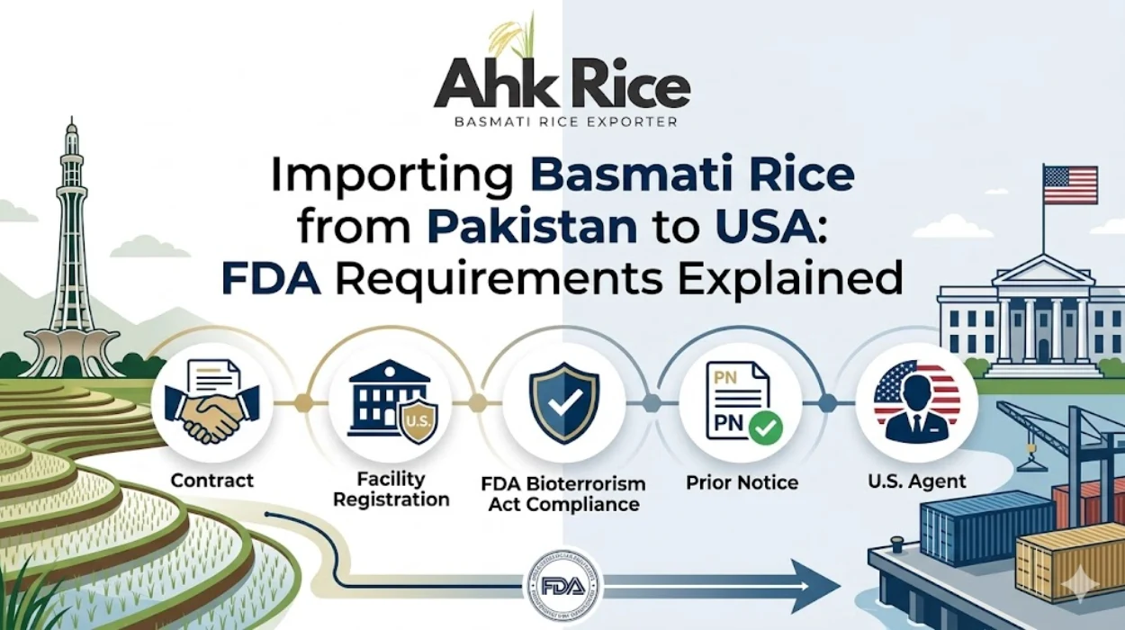 Importing Basmati Rice from Pakistan to USA FDA Requirements Explained