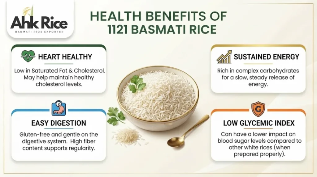 Health Benefits of 1121 Basmati Rice You Should Know