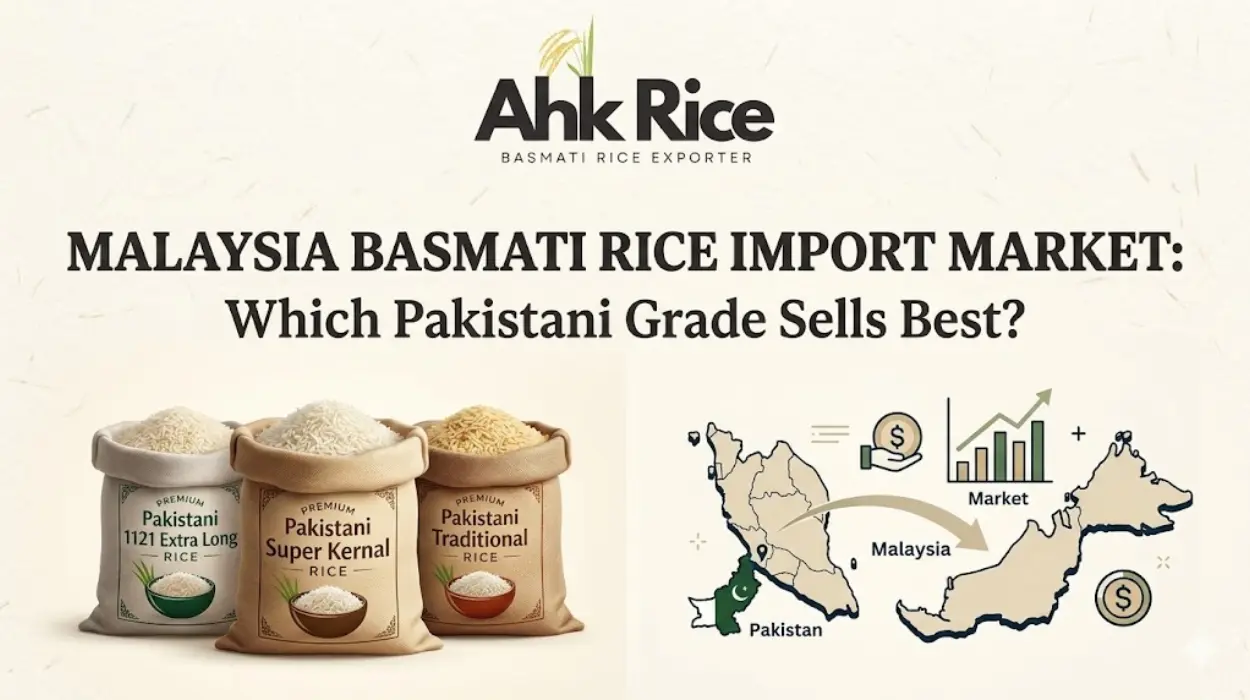 Malaysia Basmati Rice Import Market Which Pakistani Grade Sells Best