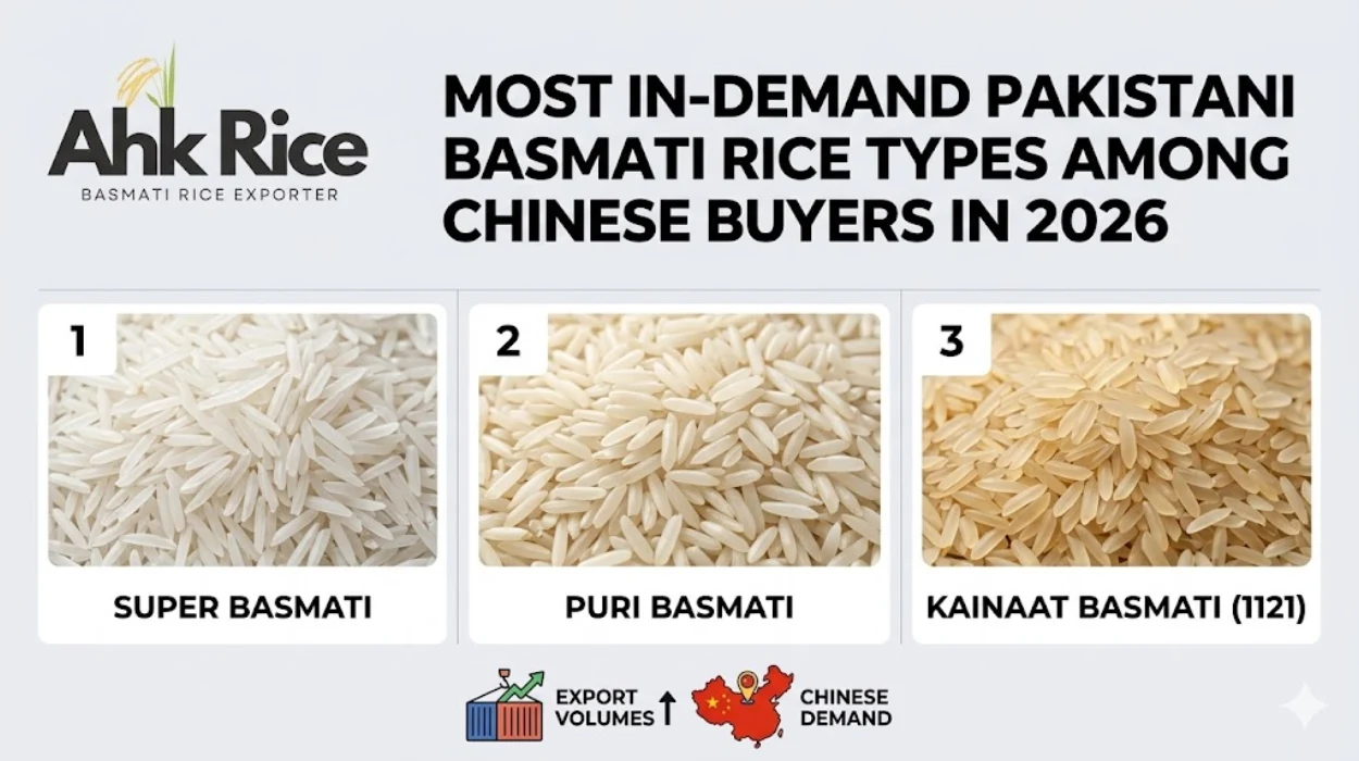 Most In-Demand Pakistani Basmati Rice Types Among Chinese Buyers in 2026