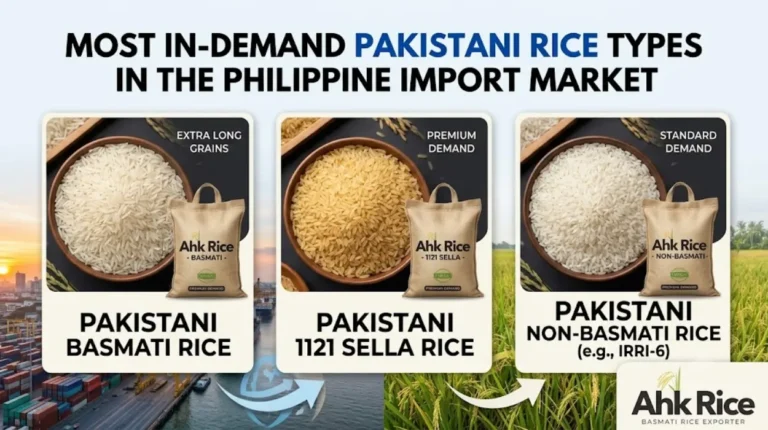 Most In-Demand Pakistani Rice Types in the Philippine Import Market