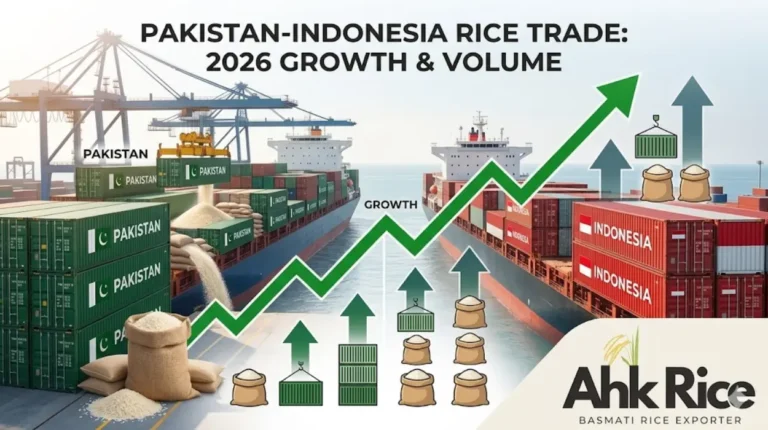 Pakistan Indonesia Rice Trade Growth and Volume Data in 2026