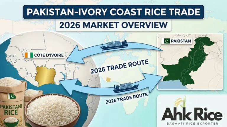 Pakistan Rice Exports to Ivory Coast Market