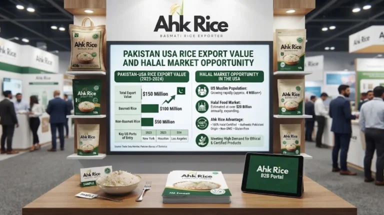 Pakistan USA Rice Export Value and Halal Market Opportunity in 2026