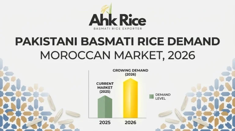 Pakistani Basmati Rice Demand in the Moroccan Market
