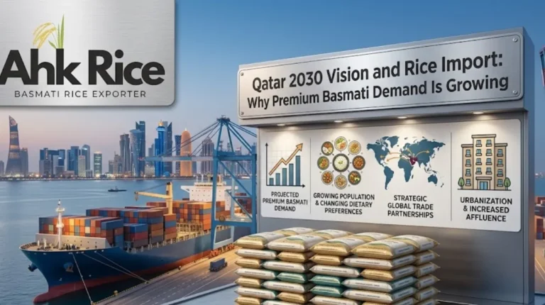 Qatar 2030 Vision and Rice Import Why Premium Basmati Demand Is Growing