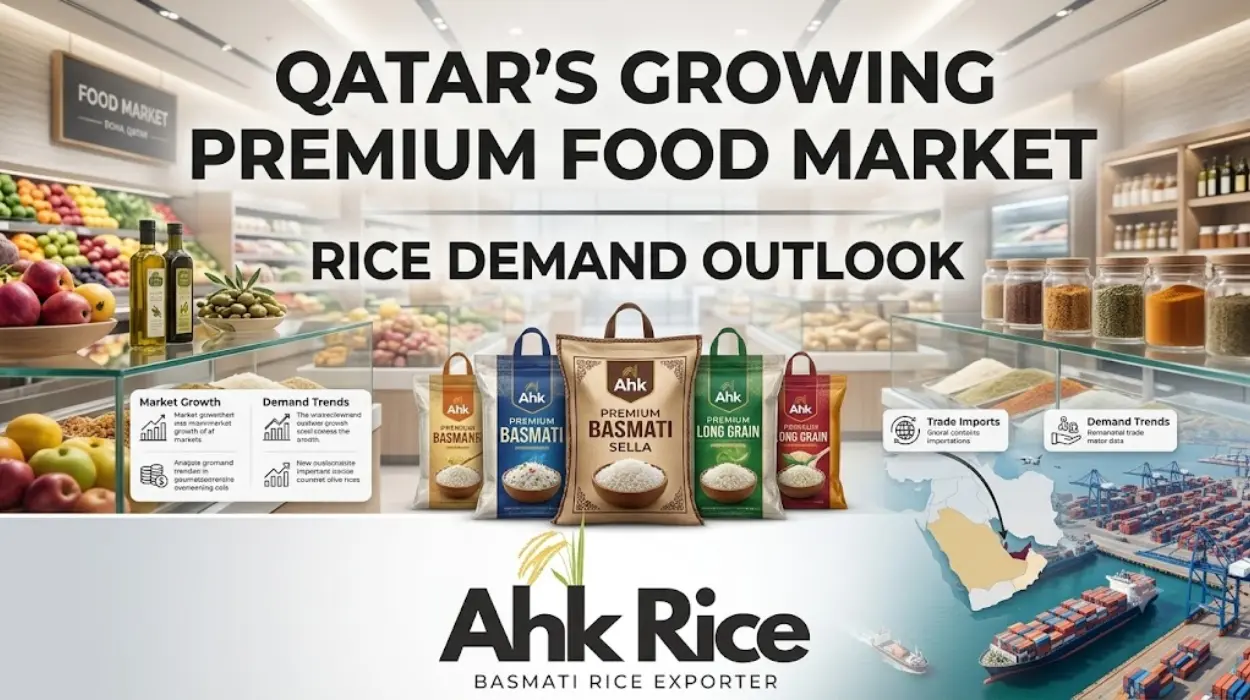 Qatar’s Growing Premium Food Import Market and Rice Demand Outlook