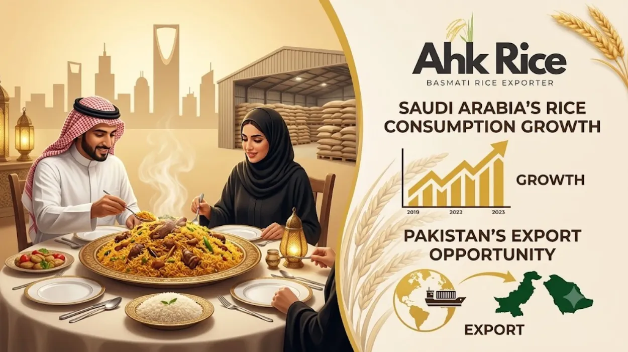 Saudi Arabia’s Rice Consumption Growth and Pakistan’s Export Opportunity