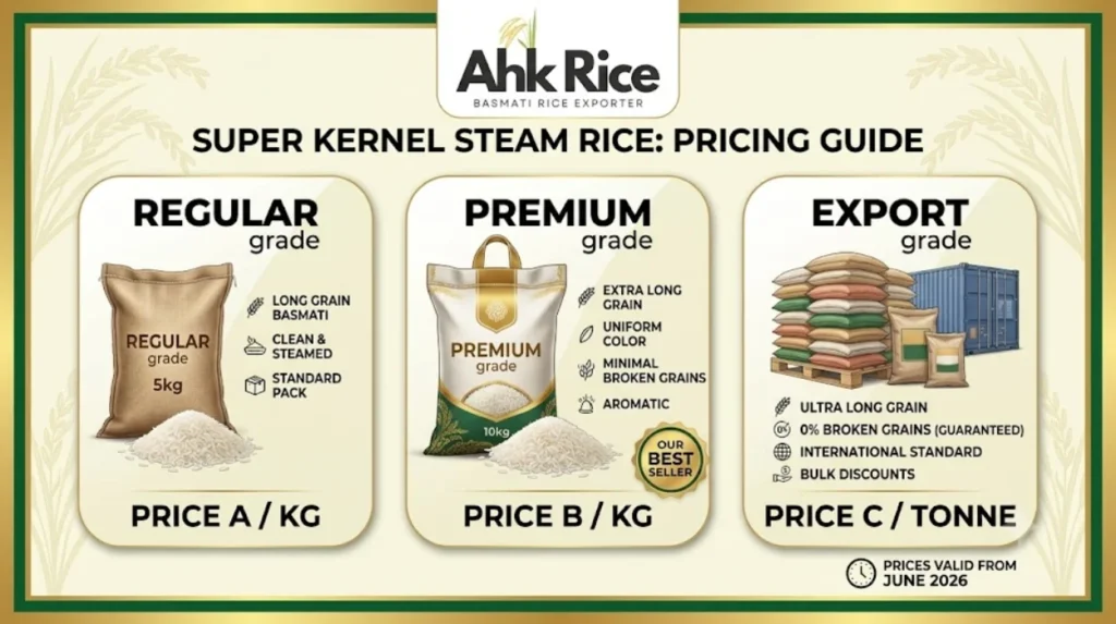 Order Super Kernel Steam Rice with Delivery Guarantees from AHK Rice
