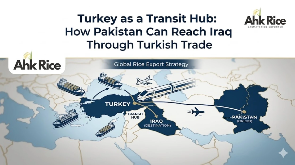 Turkey as a Transit Hub How Pakistan Can Reach Iraq Through Turkish Trade