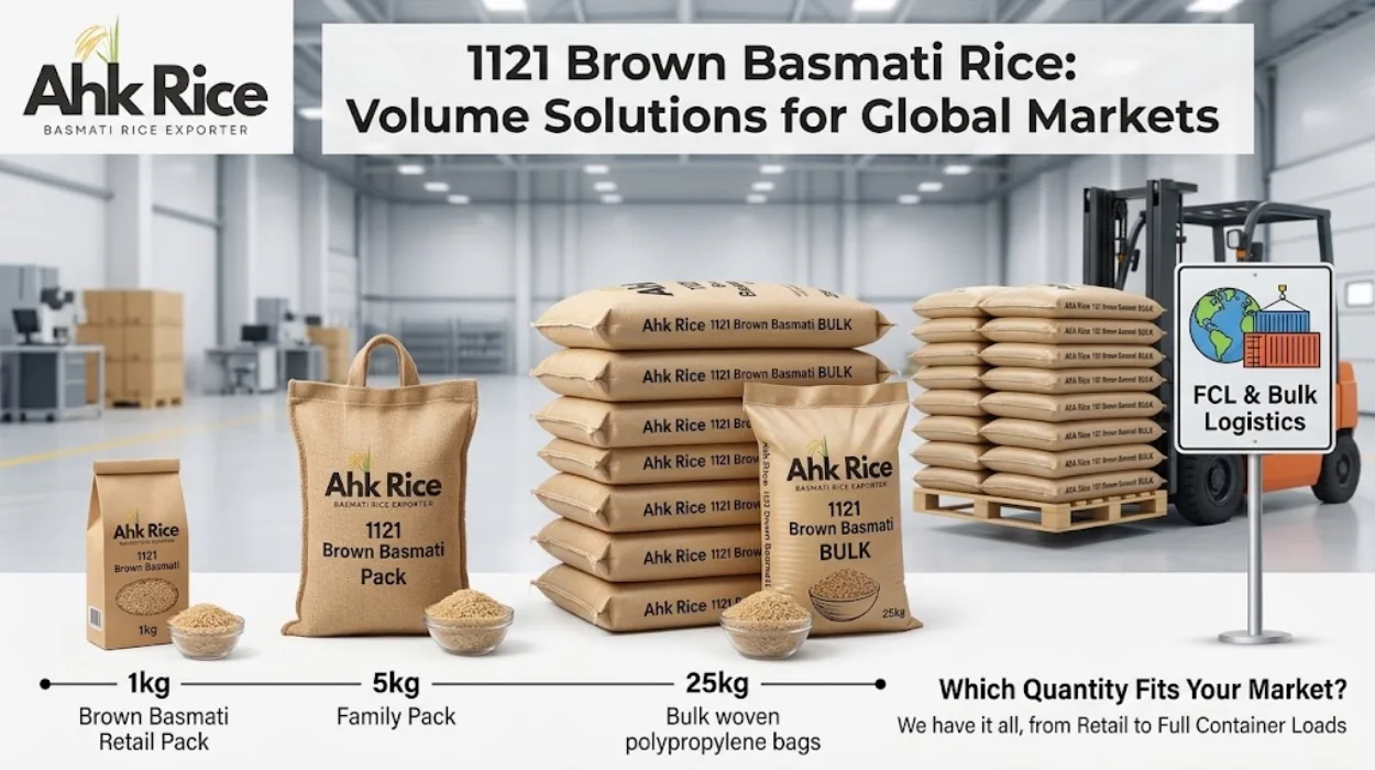 What Quantity of 1121 Brown Basmati Rice Fits Your Market