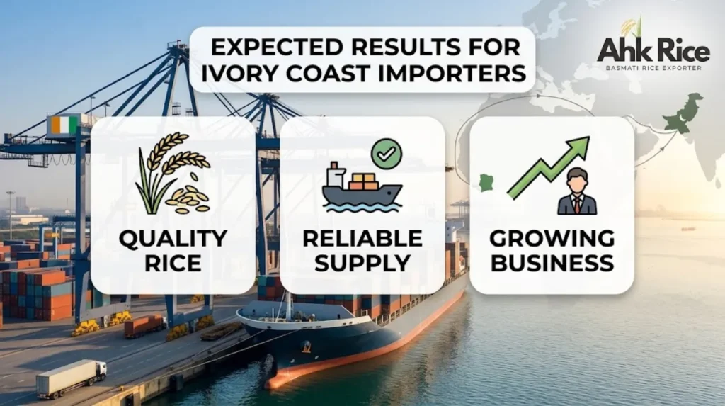 Pakistan Rice Exports to West Africa Ivory Coast Market Overview 2026