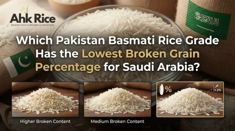 Which Pakistan Basmati Rice Grade Has the Lowest Broken Grain Percentage for Saudi Arabia