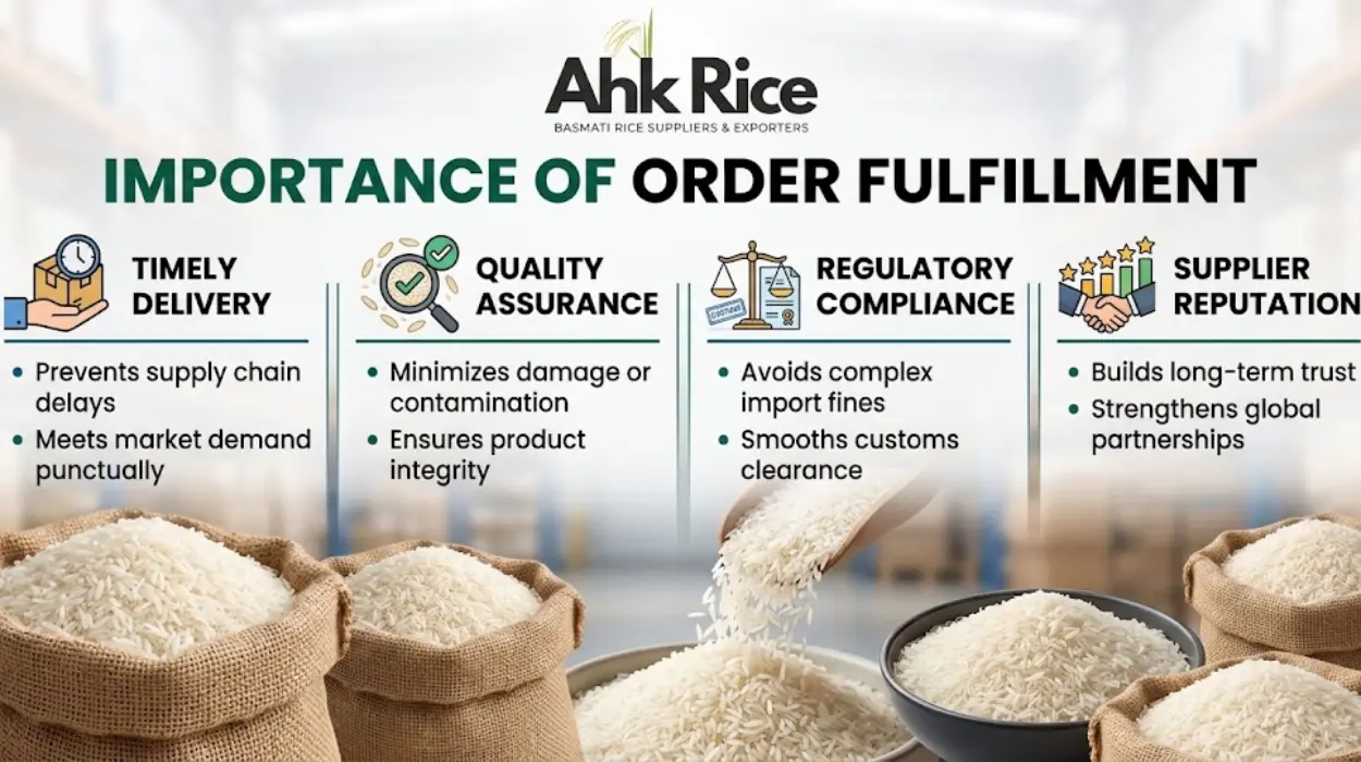 Why Is Order Fulfillment Performance Important in Rice Imports?