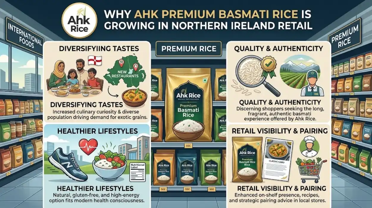 Why Is Premium Basmati Rice Growing in Northern Ireland Retail