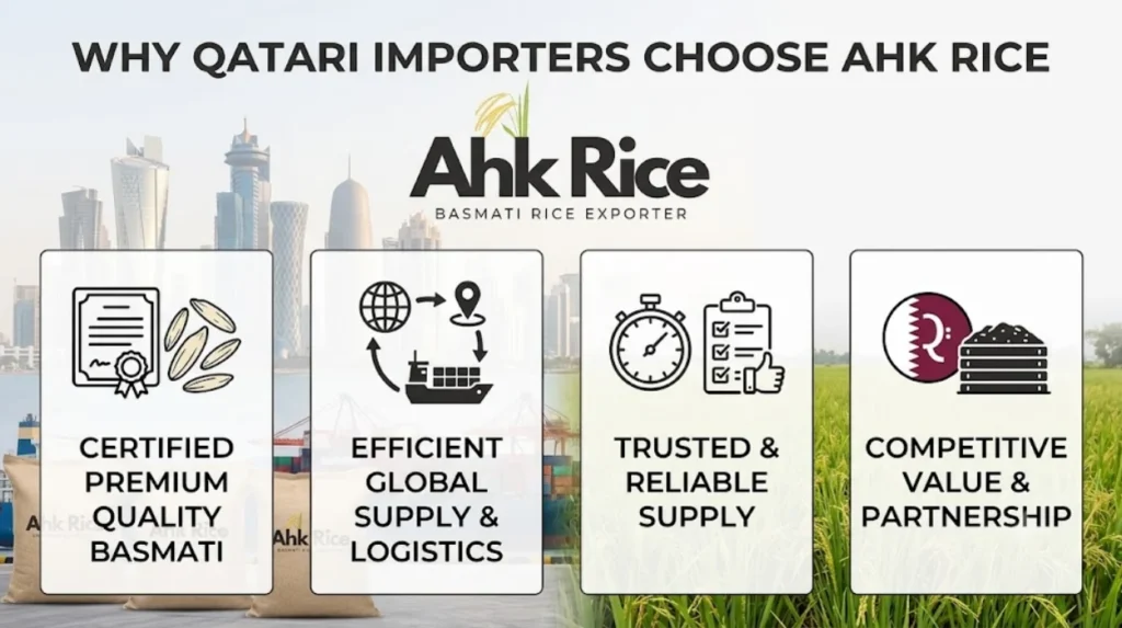 How Qatari Importers Source and Vet Pakistani Basmati Rice Suppliers
