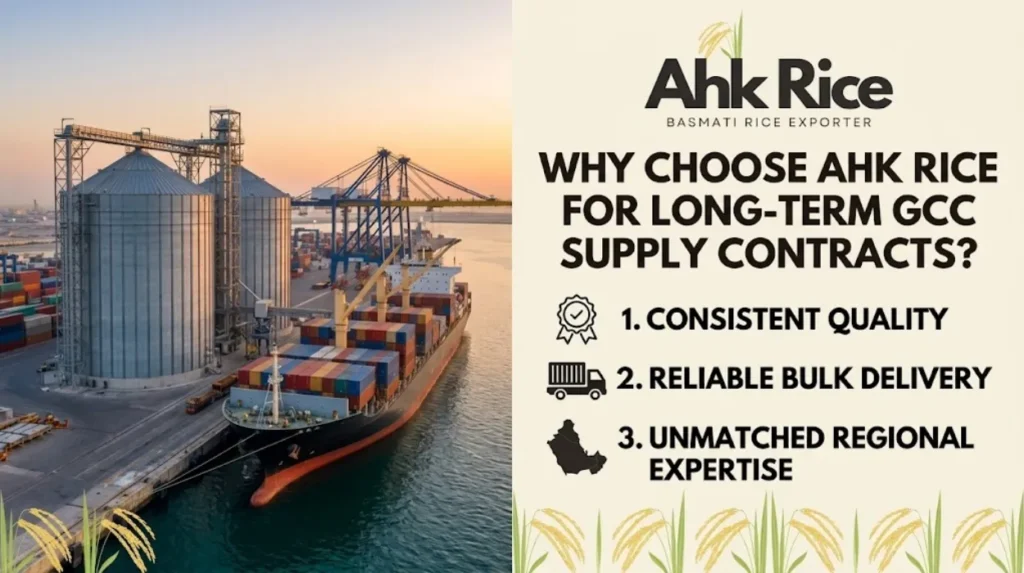 How GCC Importers Structure Long-Term Supply Contracts with Pakistani Exporters