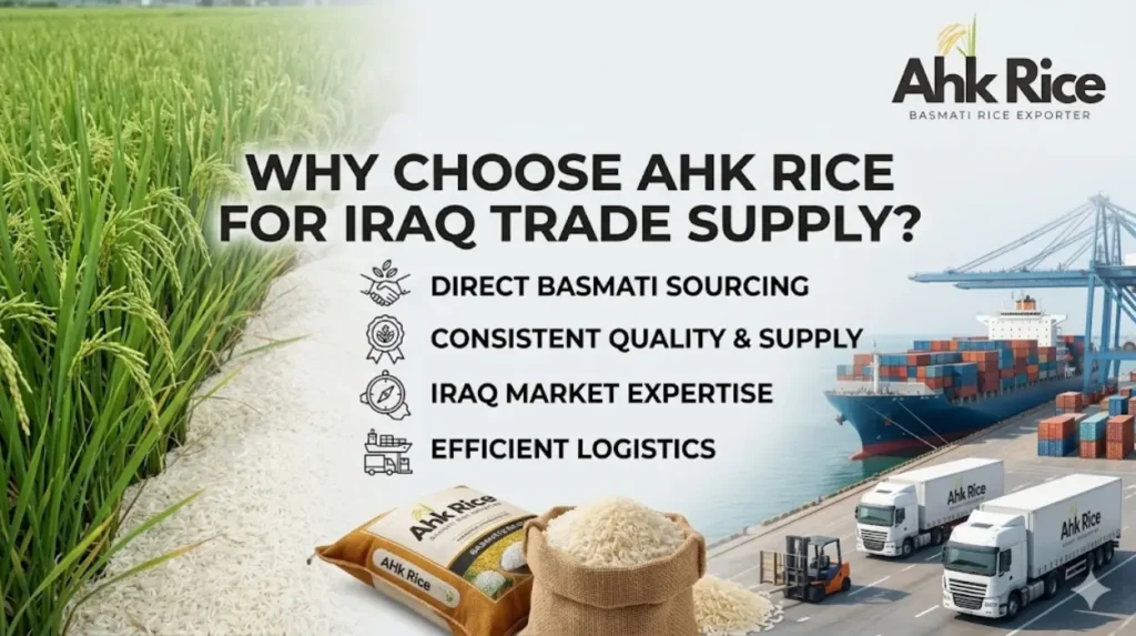 Pakistan Iraq Rice Export Value and Trade Relationship in 2026
