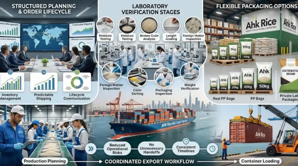 Why should importers choose the UAE export service from AHK Rice?